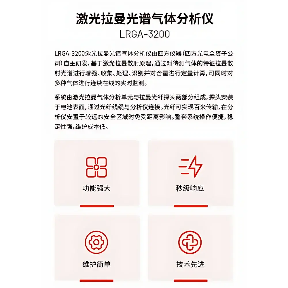 CUBIC INSTRUMENTS LRGA-3200 Laser Raman Gas Analyzer for Battery Thermal Runaway Off-Gas Monitoring
