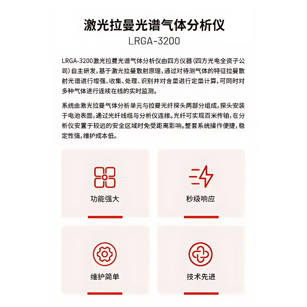 CUBIC INSTRUMENTS LRGA-3200 Portable Laser Raman Gas Analyzer