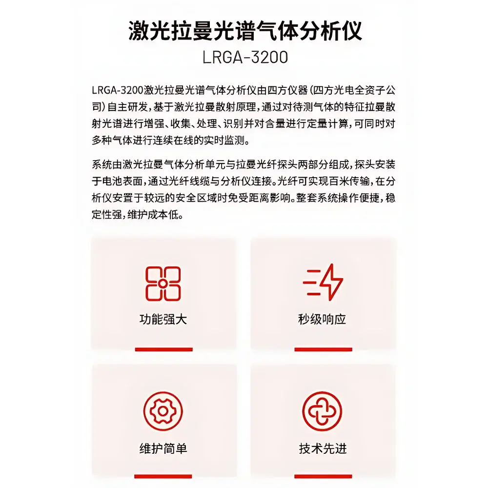 CUBIC INSTRUMENTS LRGA-3200 Laser Raman Gas Analyzer for In Situ Battery Gassing Monitoring