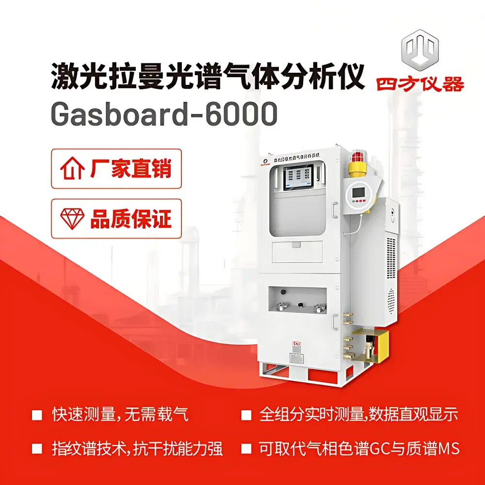 CUBIC INSTRUMENTS LRGA-6000 Raman Gas Analyzer