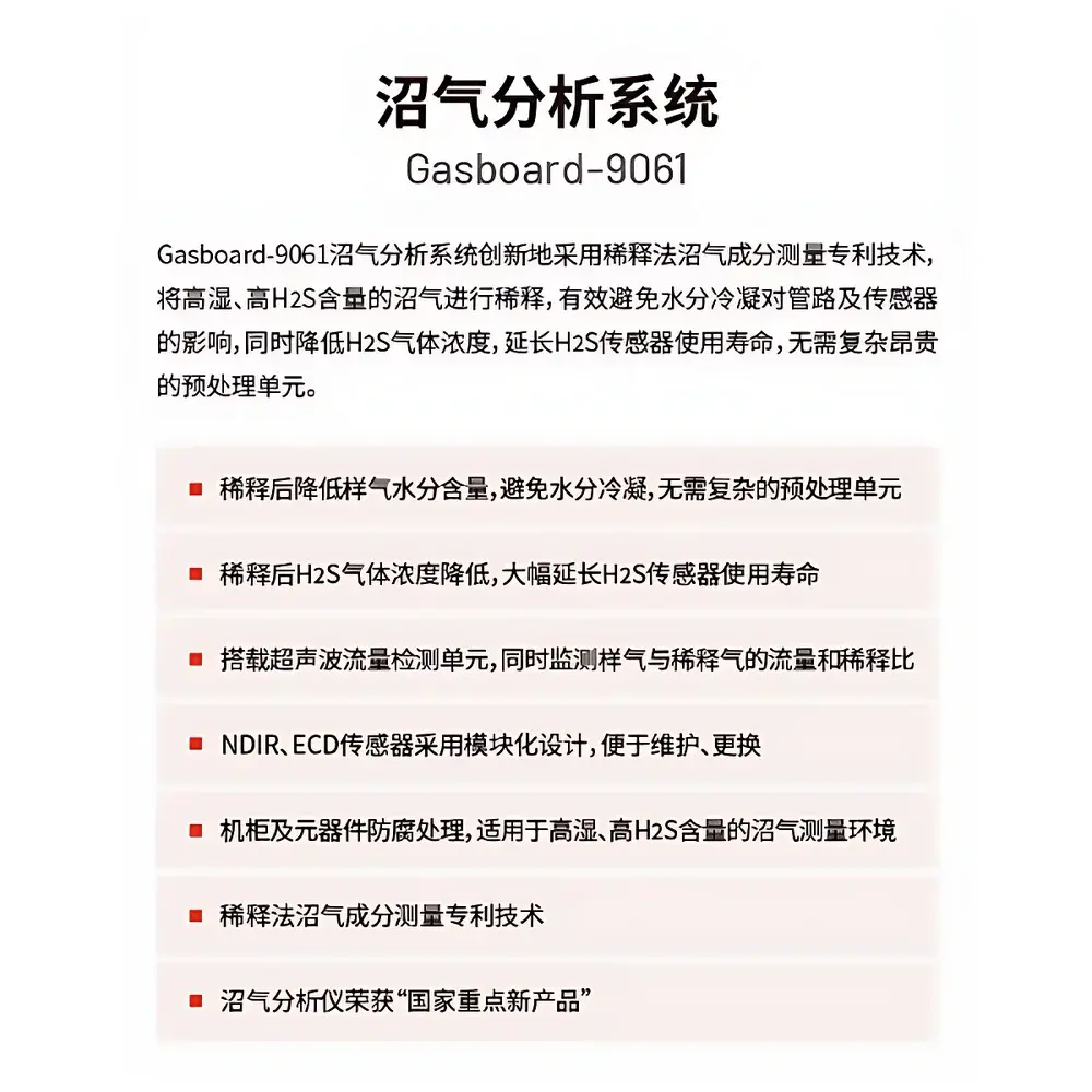 CUBIC INSTRUMENTS Gasboard-9061 Biogas Analysis System