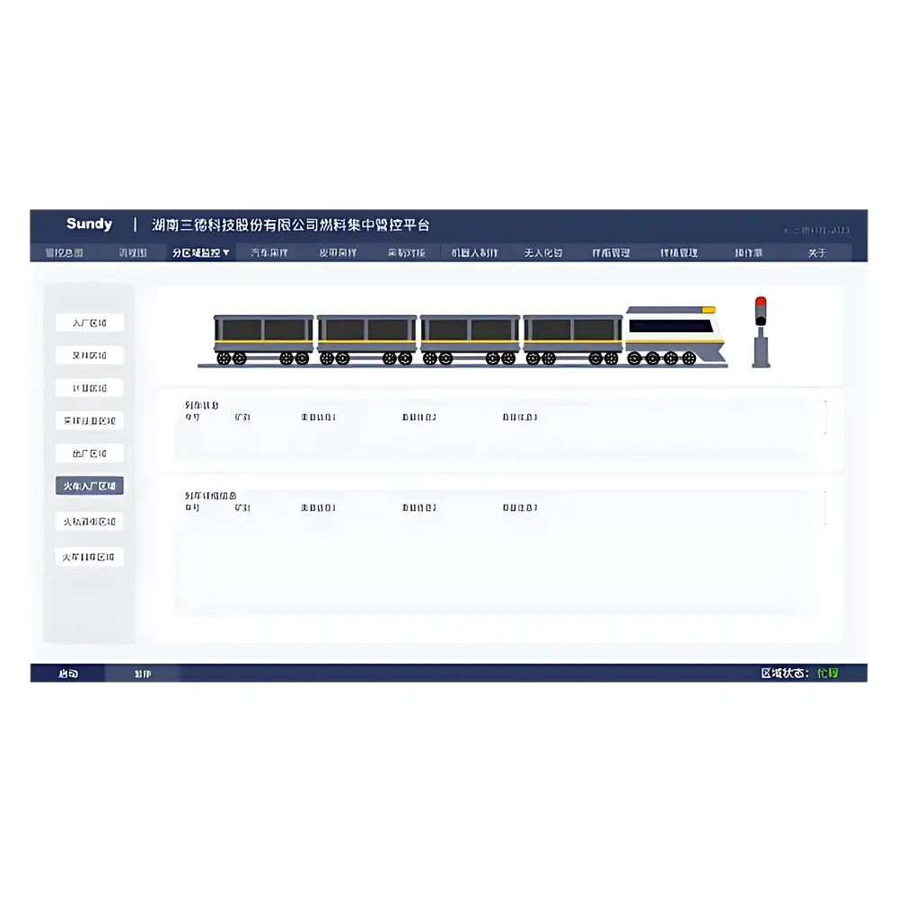Sundy SDFPCH Intelligent Railcar Coal Acceptance & Supervisory Control System