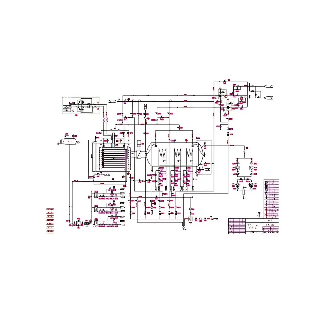 BIOCOOL LYO-30 Production-Scale Freeze Dryer