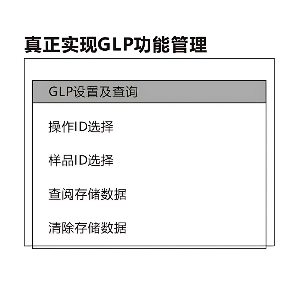 FangZhou PHS-320 Advanced Benchtop pH/mV/ISE Meter