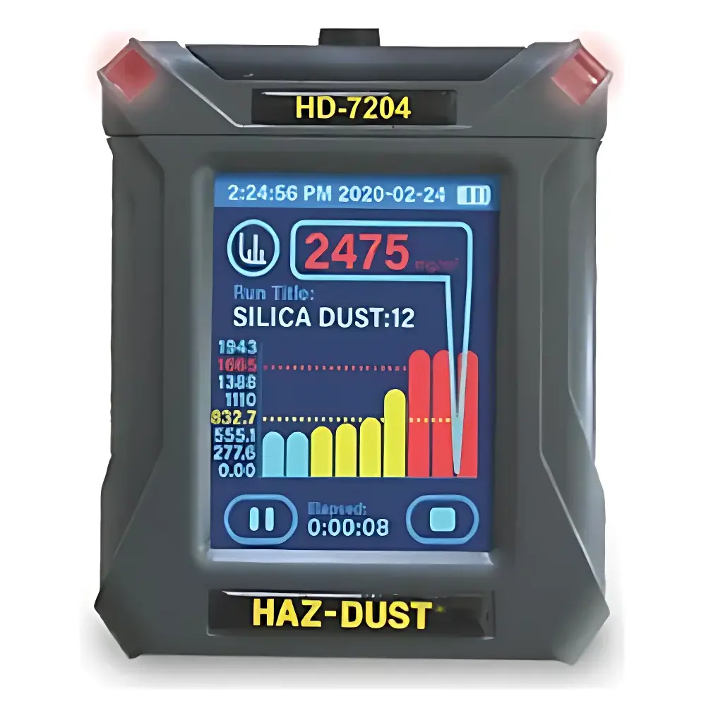 SKC HAZ-DUST 7204 Real-Time Personal Dust Monitor
