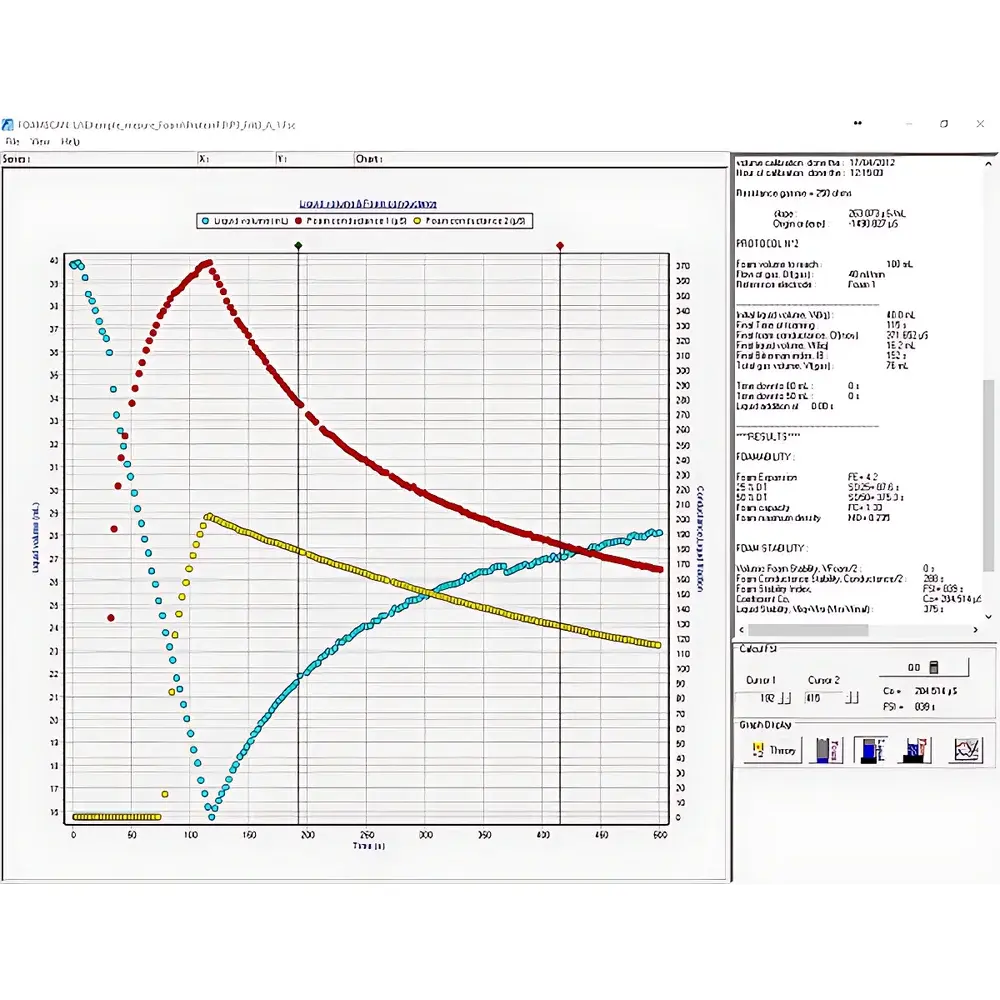 Teclis FOAMSCAN Foam Analyzer