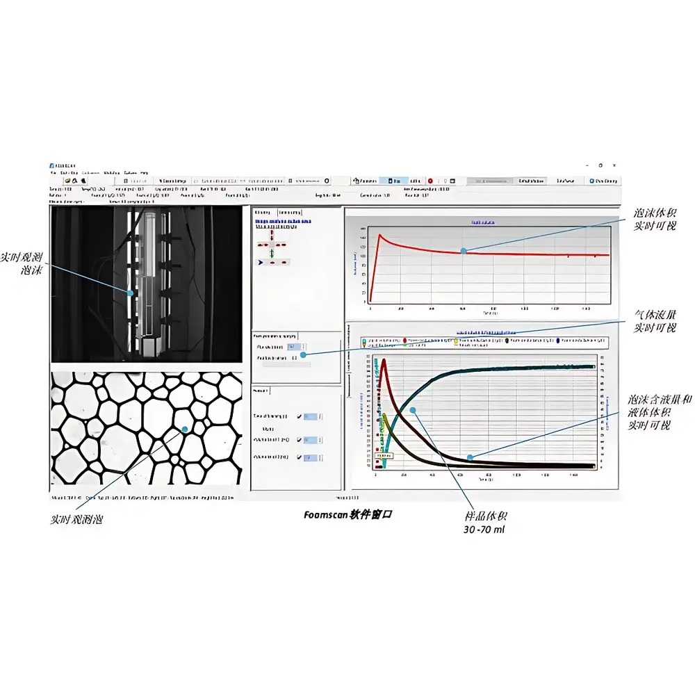 Teclis FOAMSCAN Foam Analyzer