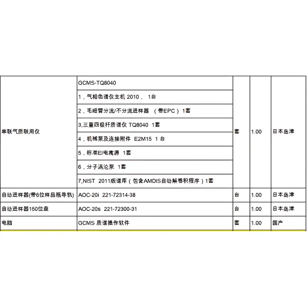 Shimadzu GCMS-TQ8040 Triple Quadrupole Gas Chromatography-Mass Spectrometer (Refurbished)