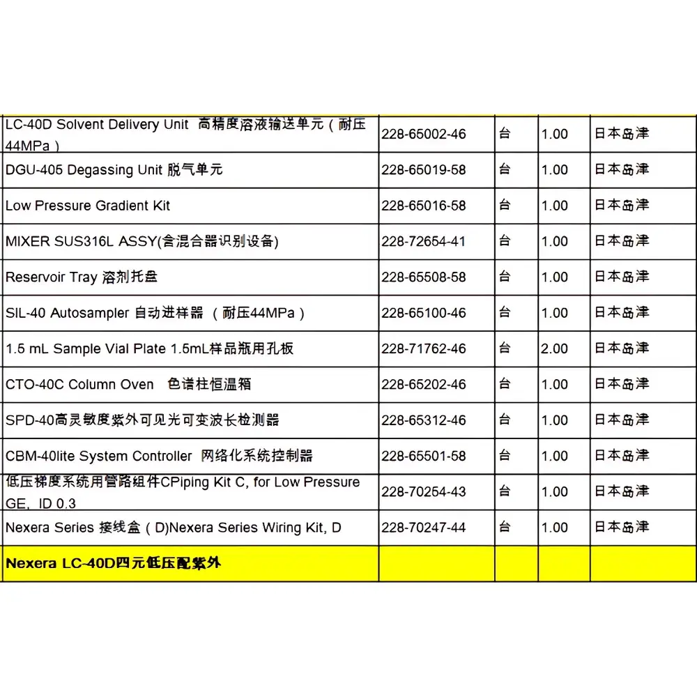 Shimadzu Nexera LC-40D Used High-Performance Liquid Chromatograph