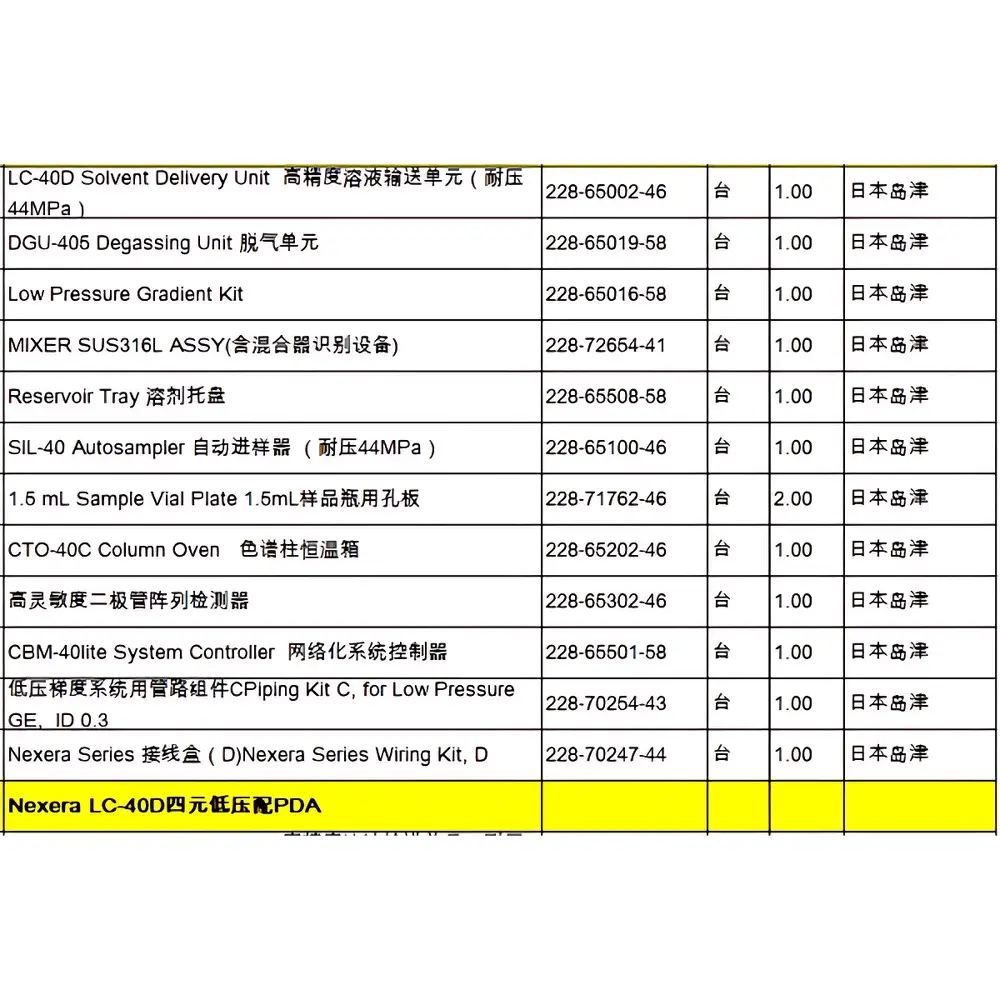 Shimadzu Nexera LC-40D Used High-Performance Liquid Chromatograph