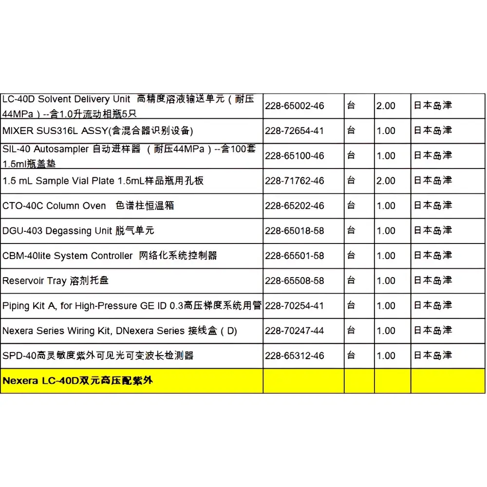 Shimadzu Nexera LC-40D Used High-Performance Liquid Chromatograph