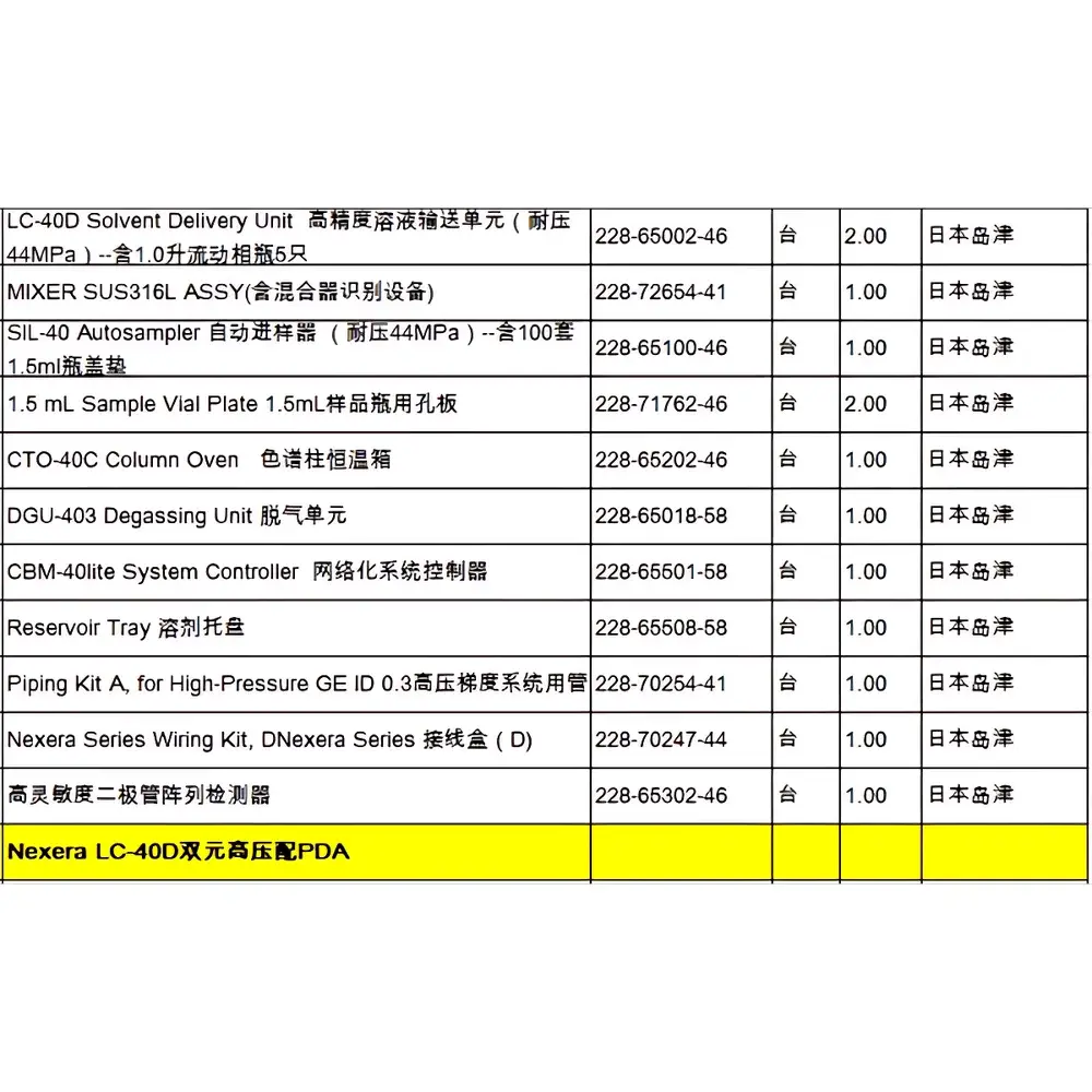 Shimadzu Nexera LC-40D Used High-Performance Liquid Chromatograph