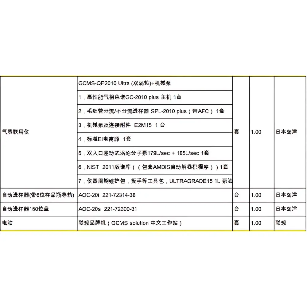 Shimadzu GCMS-QP2010 Ultra Used Gas Chromatography-Mass Spectrometry System