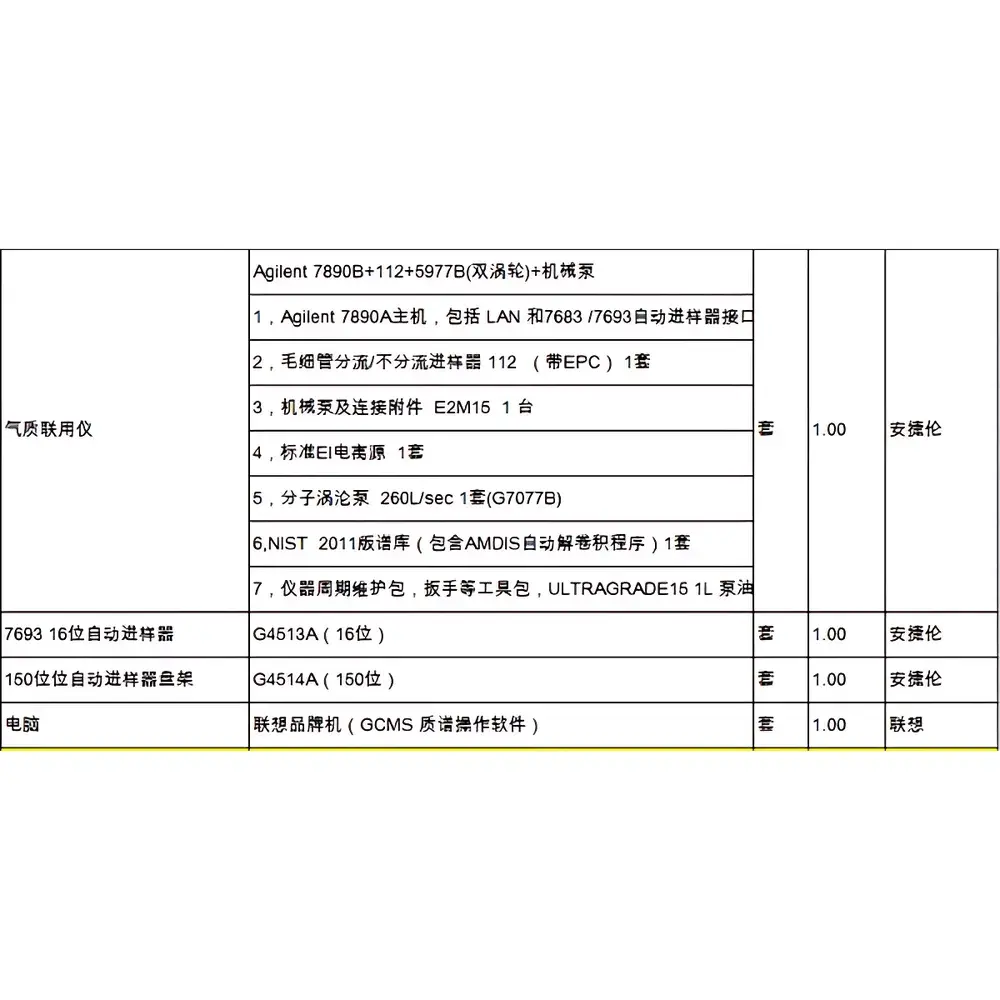 Agilent 7890B GC System Coupled with 5977B Mass Selective Detector (Used)