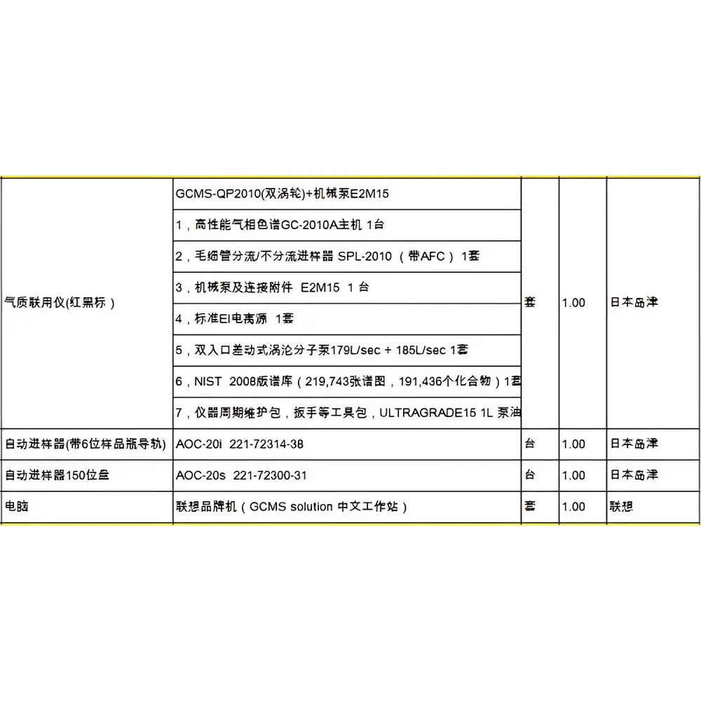 Shimadzu Used GCMS-QP2010 Gas Chromatography-Mass Spectrometry System (Red-Black Label)
