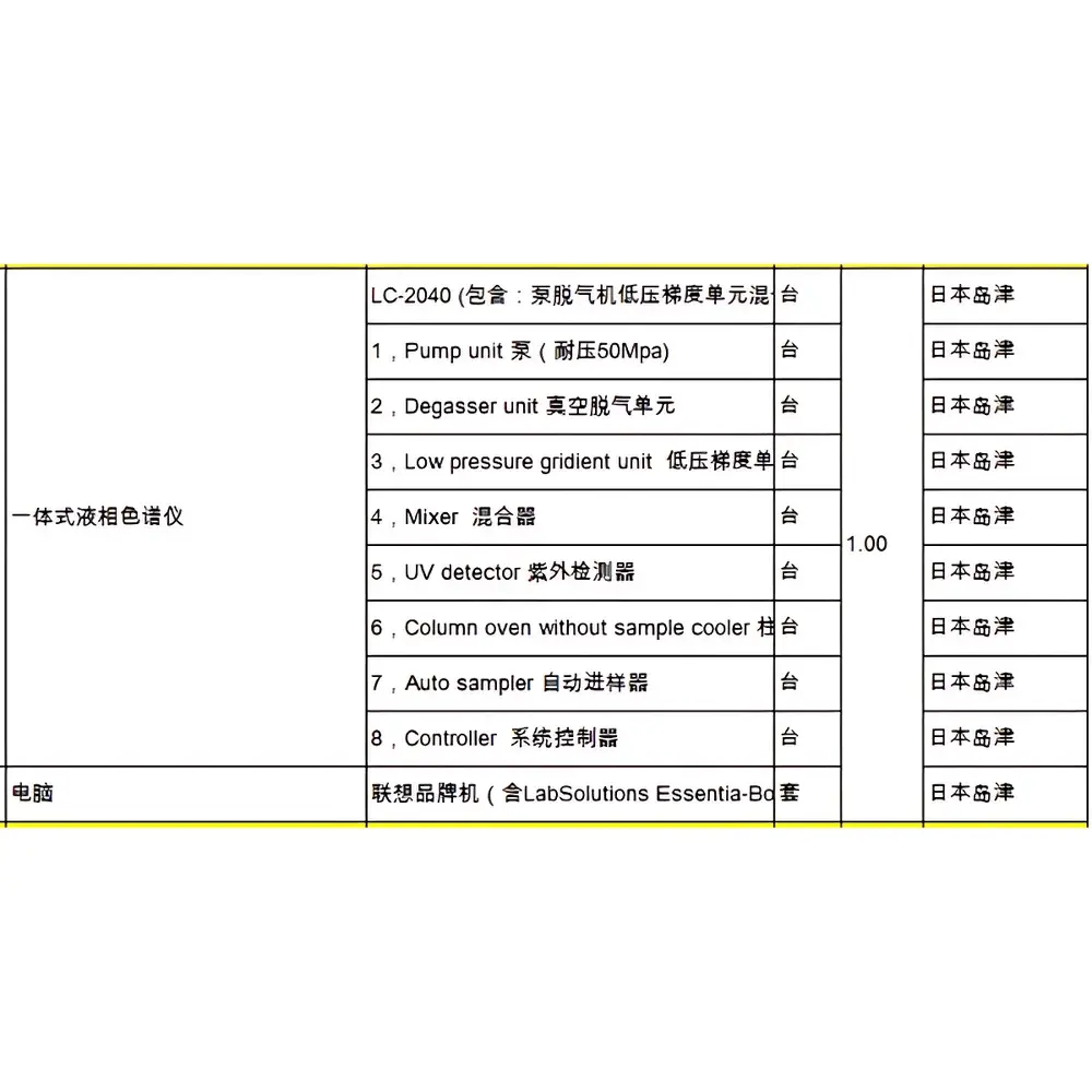 Shimadzu LC-2040 Nexera-i Integrated UHPLC System (Refurbished)