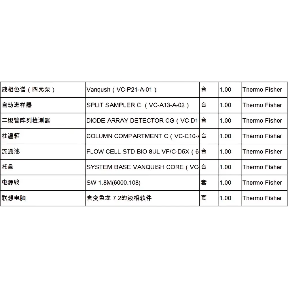 Thermo Fisher Vanquish UHPLC System (Quaternary Pump Configuration), Refurbished Unit VC-P21-A-01