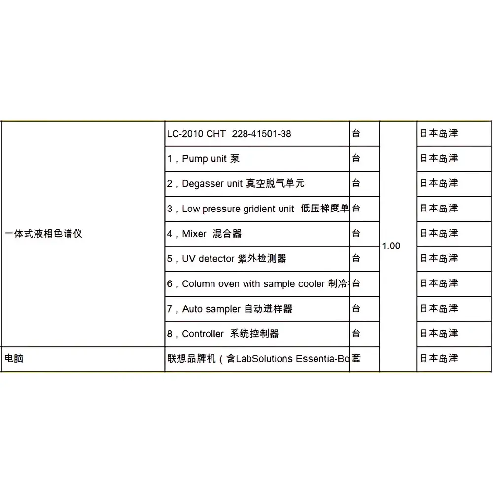 Shimadzu LC-2010CHT Integrated HPLC System (Refurbished)