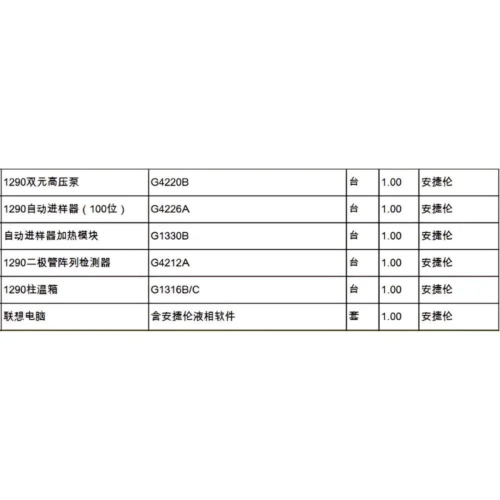 Agilent 1290 Infinity II Binary UHPLC System (Refurbished)