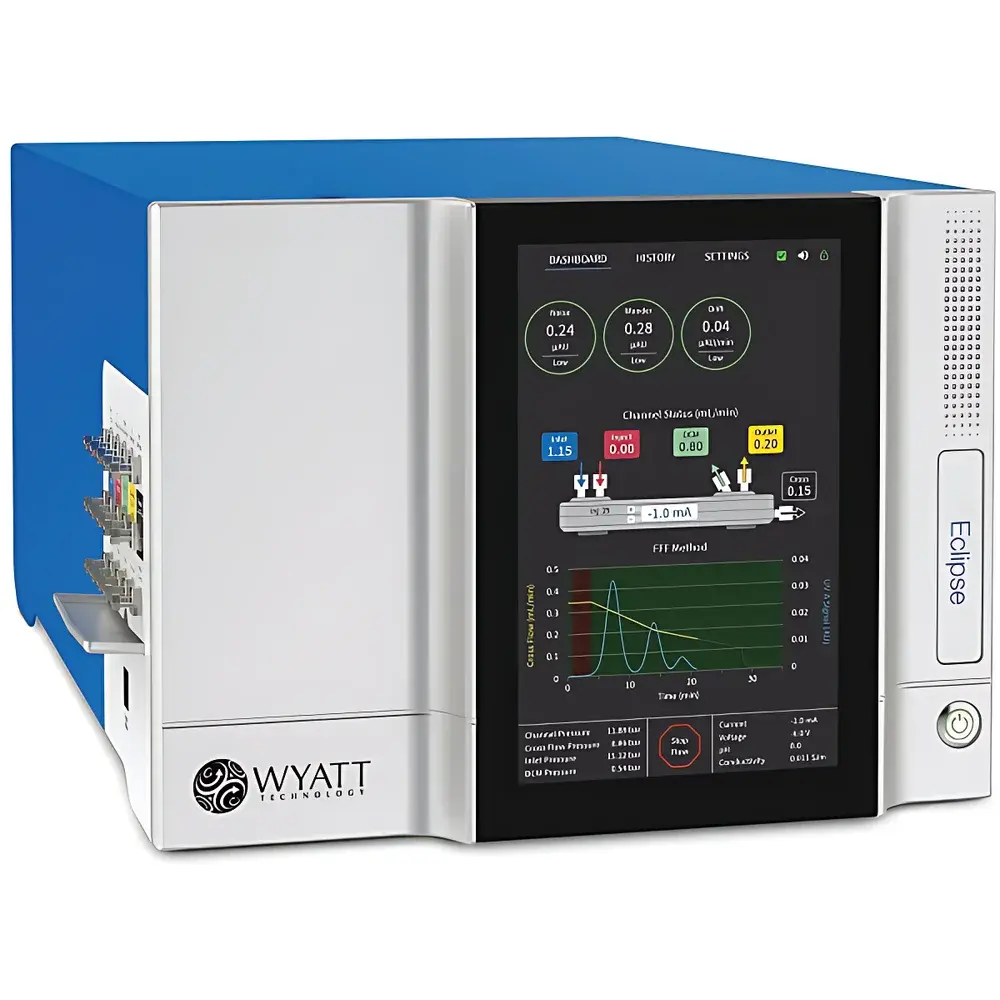 Wyatt Eclipse AF4 Asymmetric Flow Field Flow Fractionation System