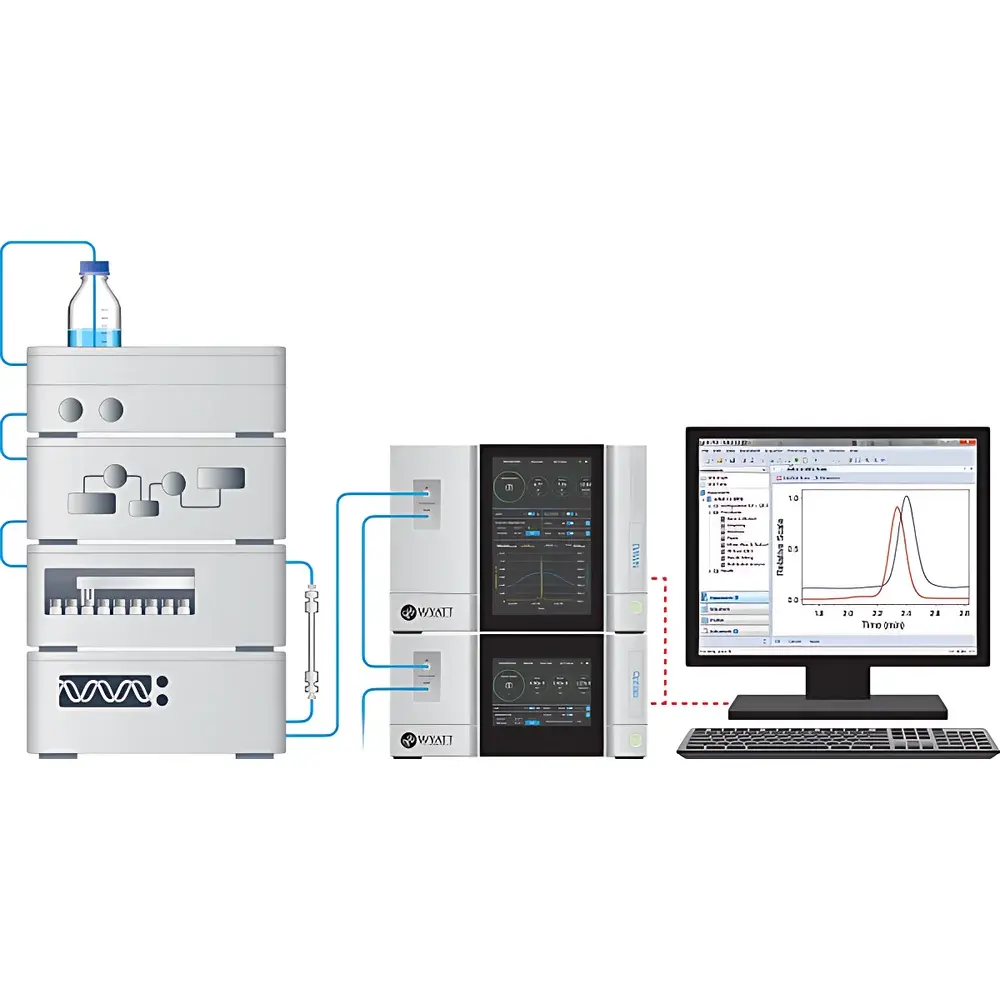 Wyatt DAWN SEC-MALS 18-Angle Laser Light Scattering Detector for Gel Permeation Chromatography