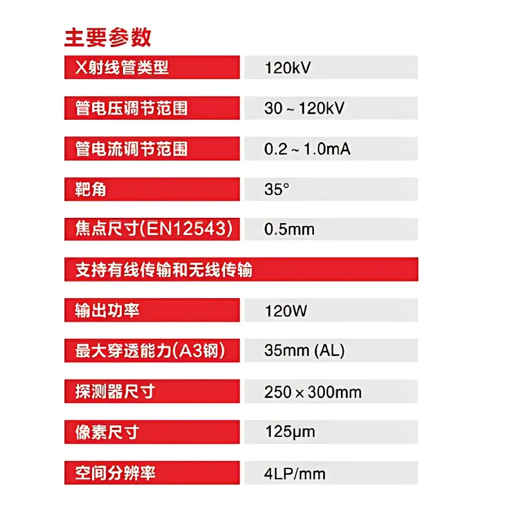 Aolong AL-DR-120 High-Frequency Portable X-ray Digital Radiography (DR) System