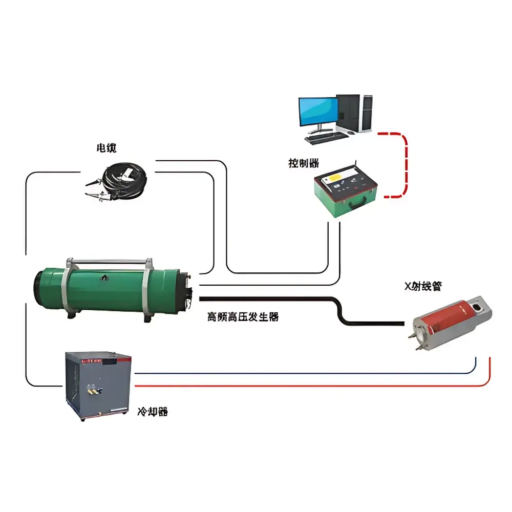 Aolong AL-GB-1306 High-Frequency High-Voltage Generator for Portable X-ray Radiography