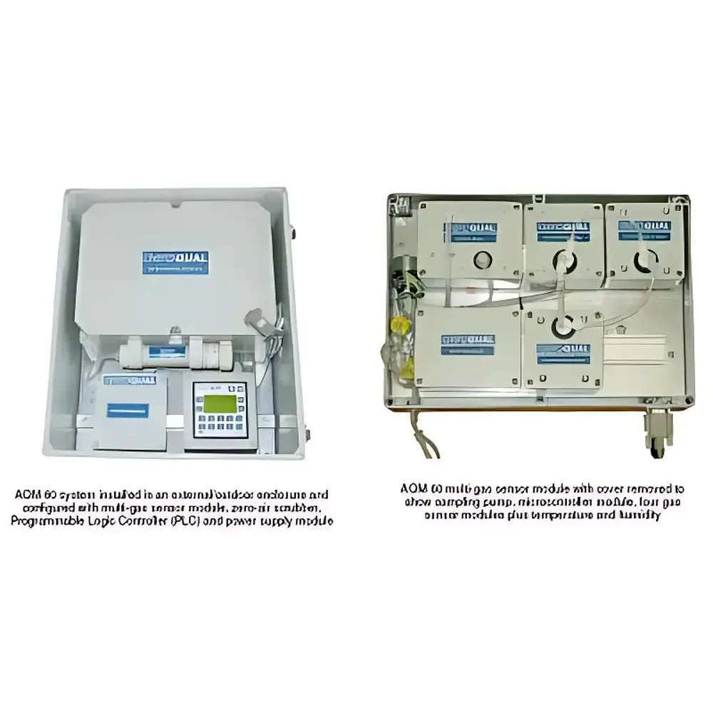 Fixed-Station Ambient Air Quality Monitoring System AQM61