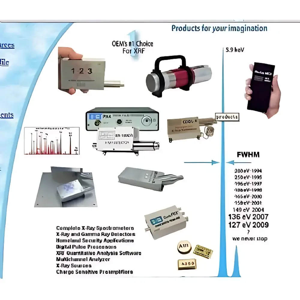 Amptek XR-100CR / XR-100SDD / XR-100T-CdTe / X-123 / X-123SDD / X-123CdTe / MCA8000A / Gamma-Rad5 X-ray and Gamma-ray Detection Systems