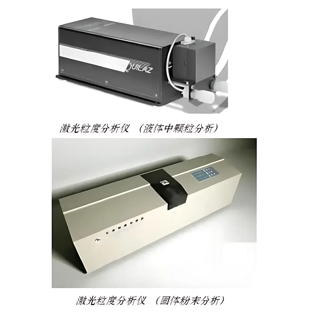 PCSLE20WN/2000 Series Online & Laboratory Laser Diffraction Particle Size Analyzer for Aqueous Suspensions and Dry Powders