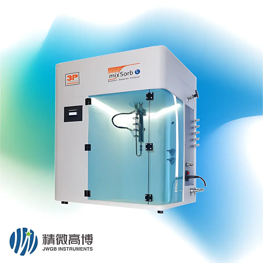 3P mixSorb S Multicomponent Competitive Adsorption Analyzer