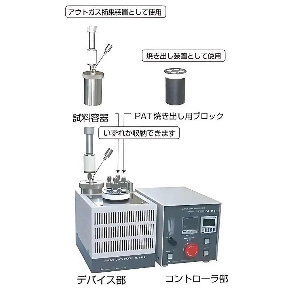 BO-HM-01 PAT-Enabled Gas Trapping and Thermal Desorption Unit