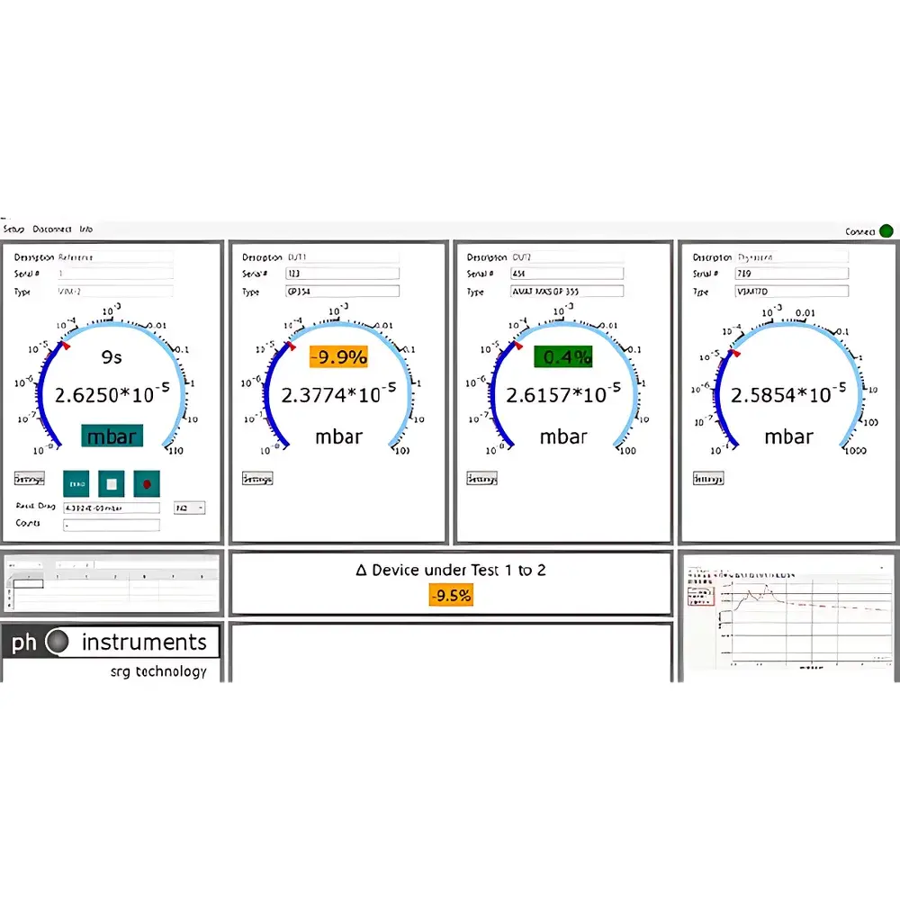 ph-instruments ION Check Vacuum Gauge Calibration System