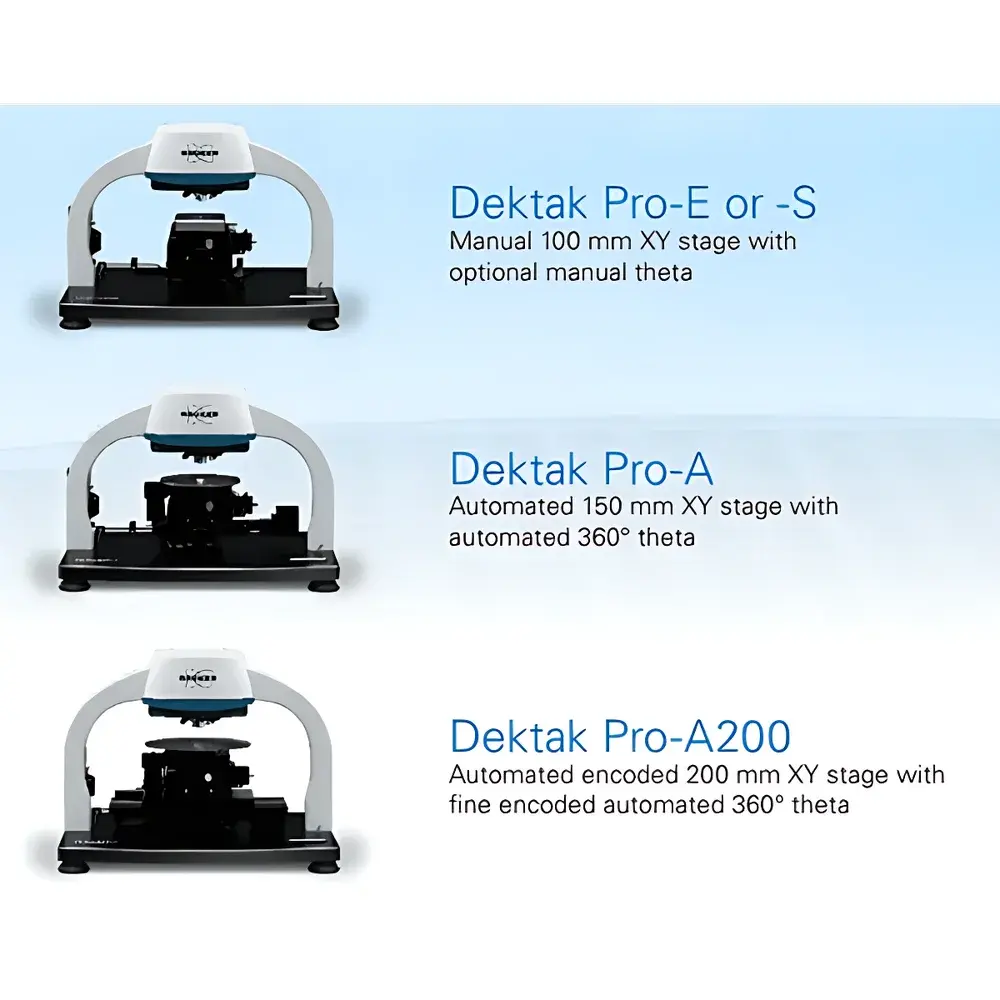 Bruker Dektak Pro Stylus Profilometer