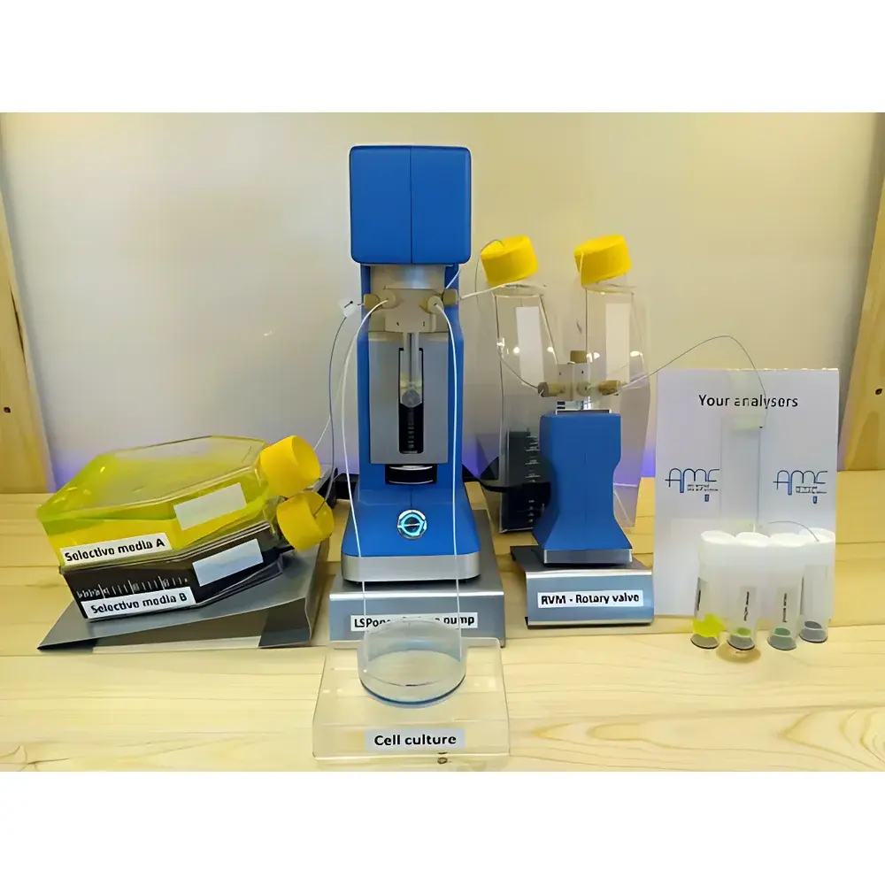 AMF-perfusion Advanced Microfluidic Cell Perfusion System