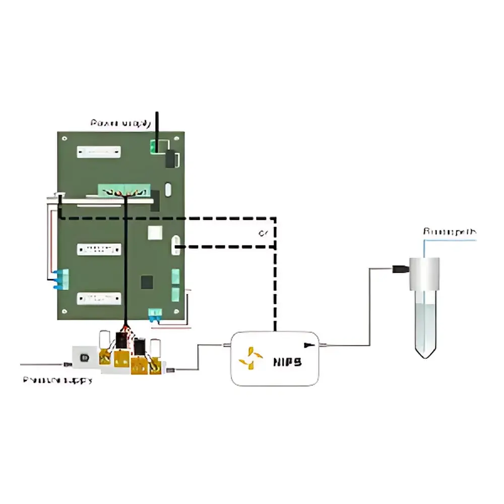 Fluigent NIFS Non-Invasive Industrial OEM Mass Flowmeter