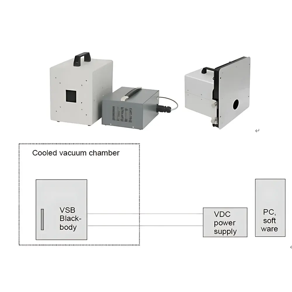 Inframet VSB Series Vacuum-Compatible Blackbody Source