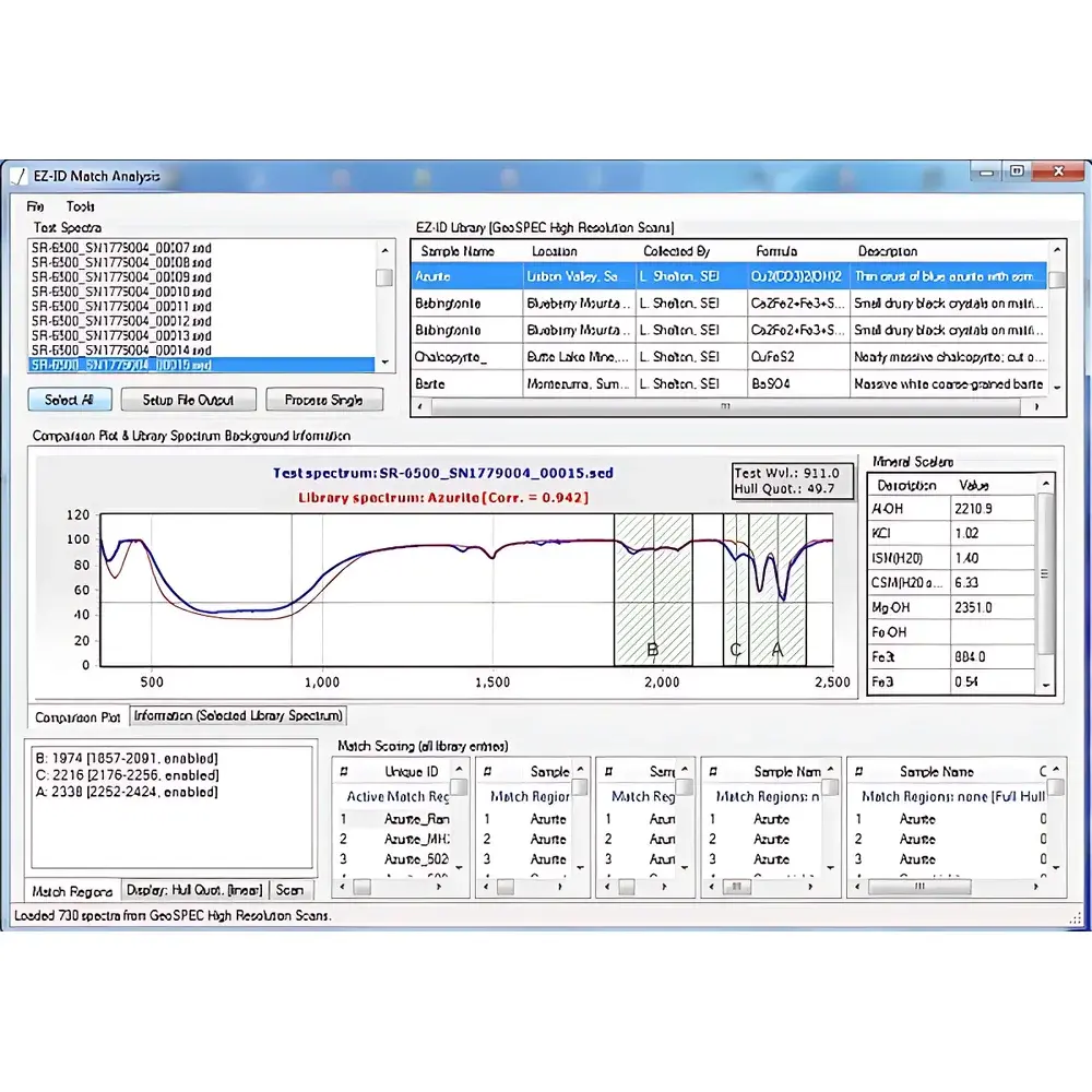 EZ-ID Mineral Identification Software by Spectral Evolution ...