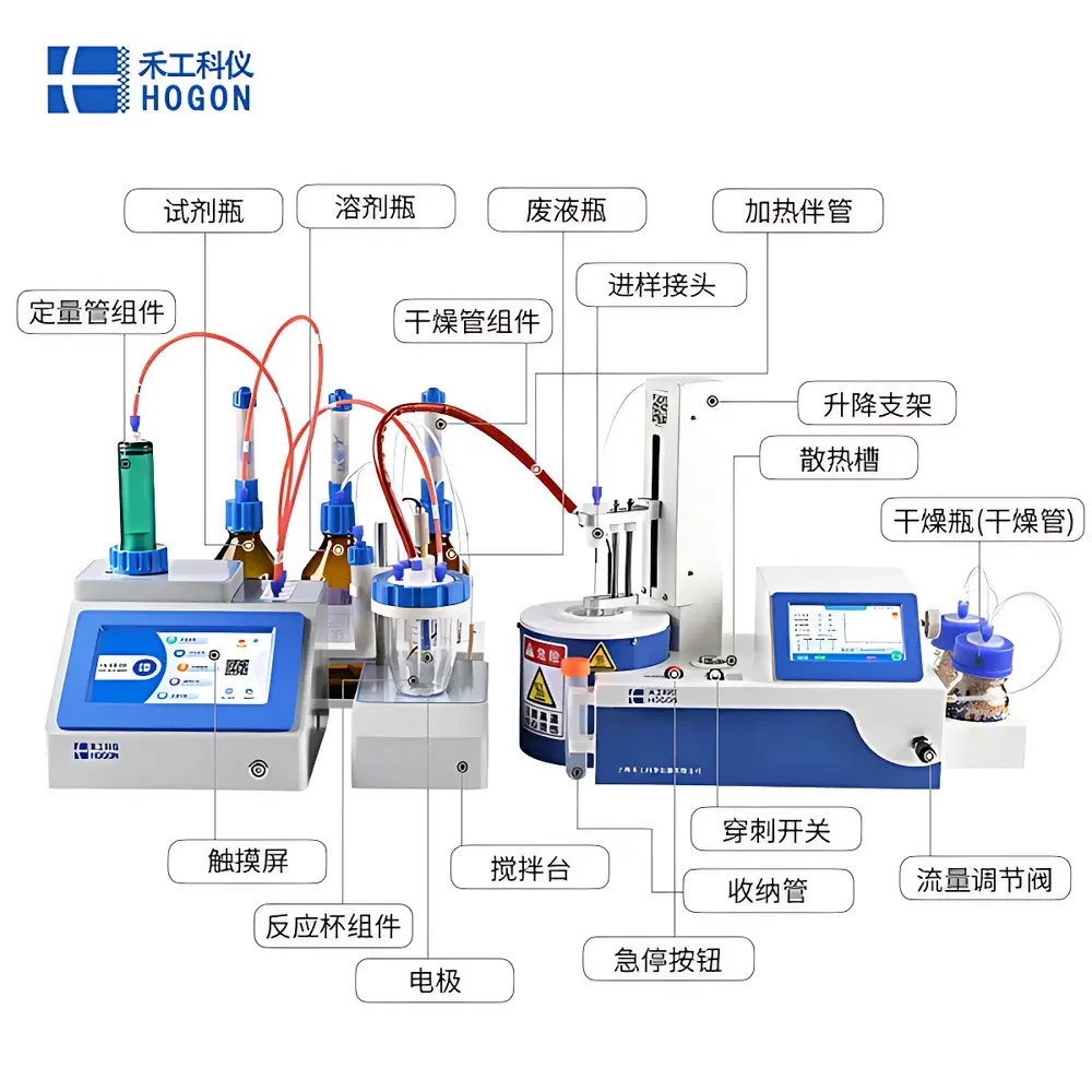 HOGON AKF-IS2020V Volumetric Karl Fischer Moisture Titrator