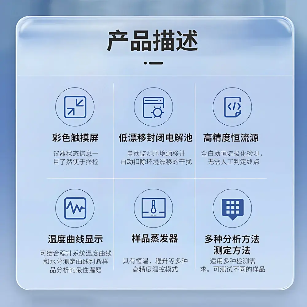 HOGON AKF-BT2020C Coulometric Karl Fischer Moisture Analyzer for Lithium Battery Materials