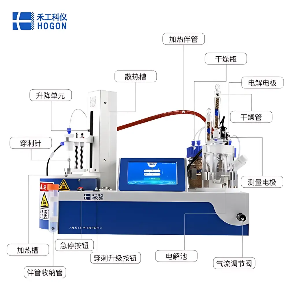 HOGON AKF-CH6 Coulometric Karl Fischer Moisture Analyzer for Sulfide-Based Solid-State Battery Electrolytes