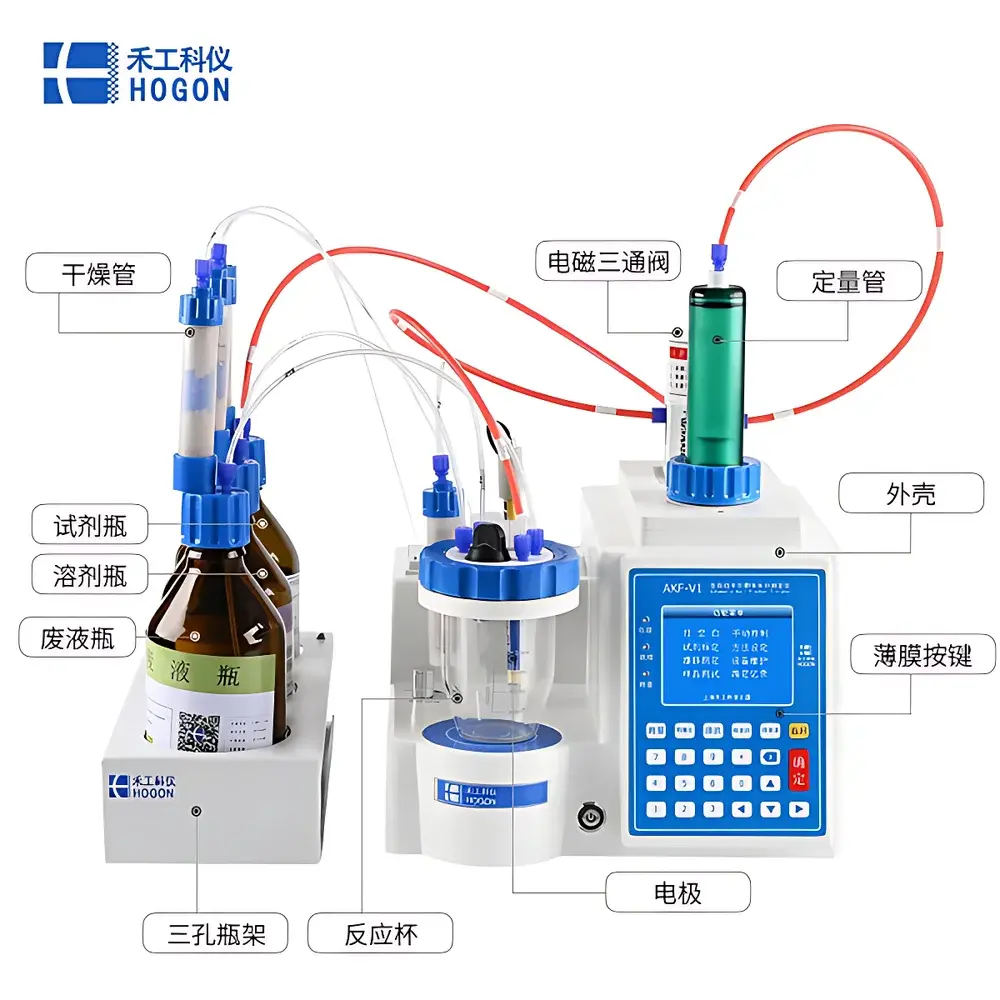 HOGON AKF-V1 Fully Automated Volumetric Karl Fischer Moisture Titrator
