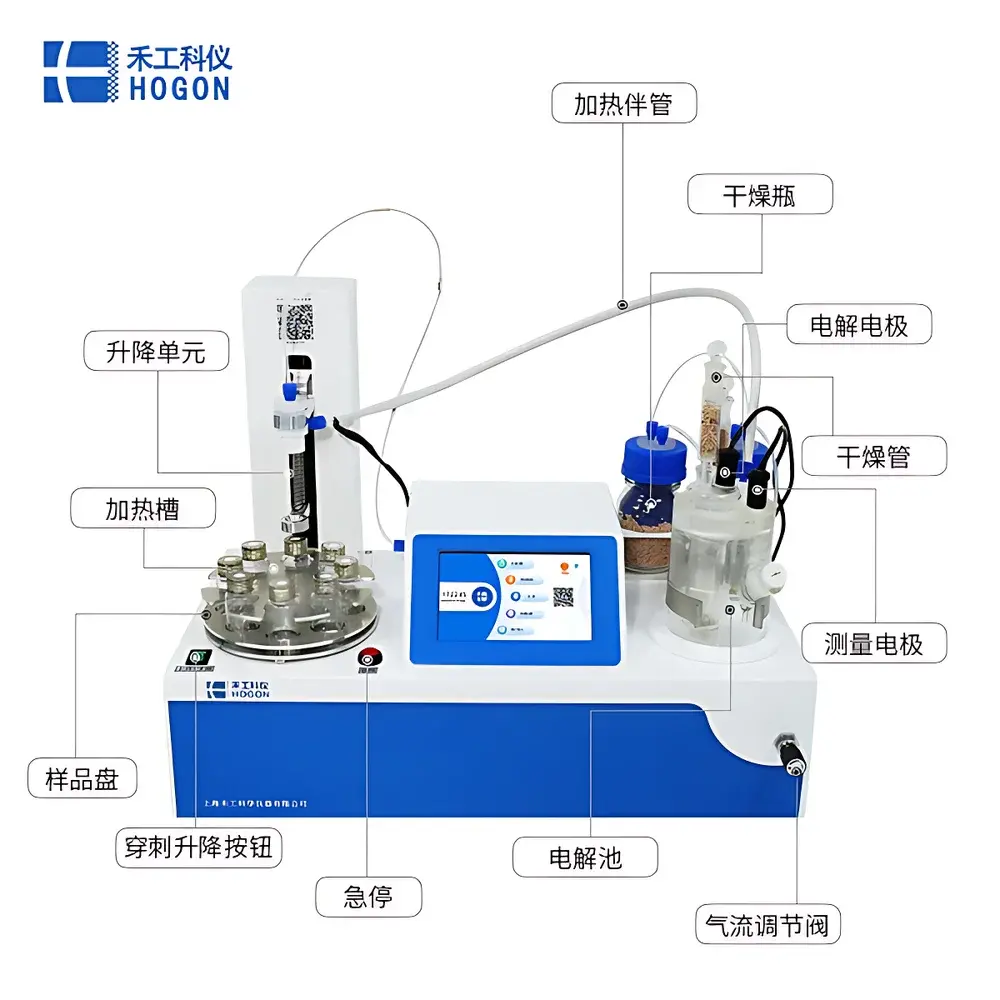 HOGON AKF-CH7 Multi-Station Coulometric Karl Fischer Moisture Analyzer for Manganese Ferroalloy Powder