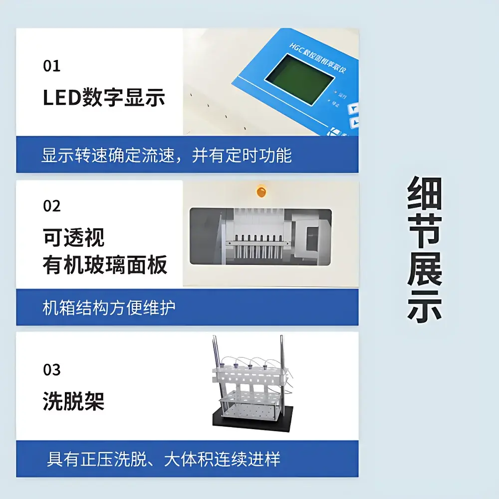 HOGON HGC-8 Numerically Controlled Automated Solid Phase Extraction System