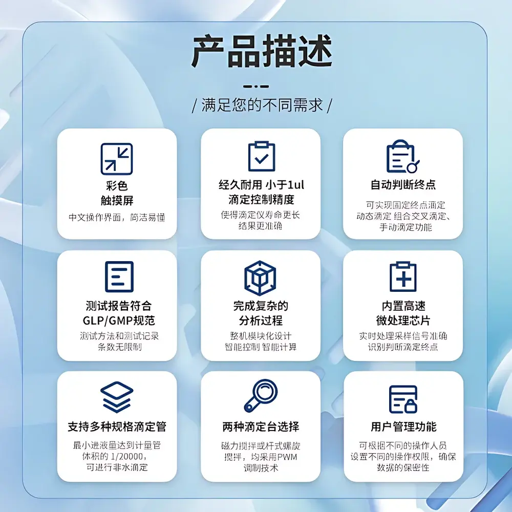HOGON CT-1Plus Automatic Potentiometric Titrator for Methyl Methacrylate (MMA) Acid Number Determination