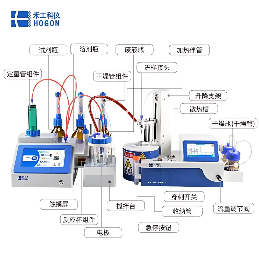 HOGON AKF-IS2020V Volumetric Karl Fischer Moisture Titrator