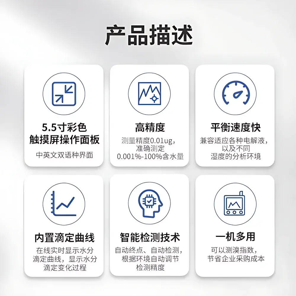 HOGON AKF-3N Fully Automated Coulometric Karl Fischer Moisture Analyzer