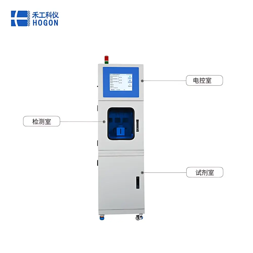HOGON ALT-1 Online Zirconium, pH, and Free Fluoride Analyzer for Conversion Coating Baths