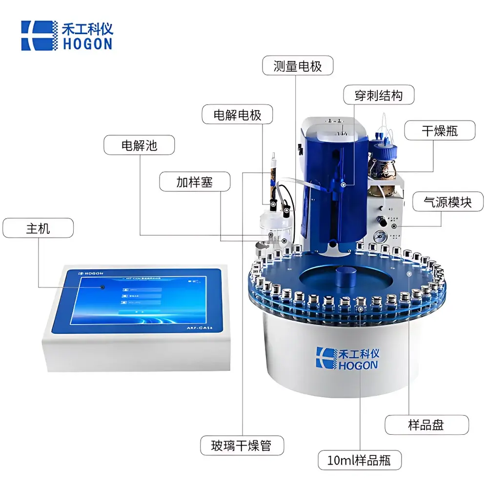 HOGON AKF-CAS6 Multi-Position Fully Automated Coulometric Karl Fischer Moisture Titrator
