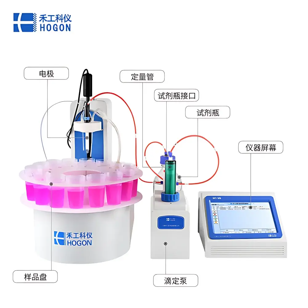 HOGON MT-ASV6 Multi-Station Automatic Potentiometric Titrator